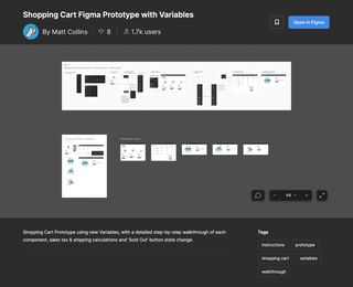 Figma Community advanced prototype shopping cart file page