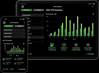 Overdrive mobile app dashboard on iPhone and iPad