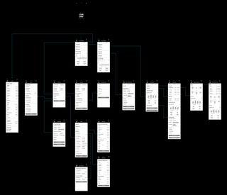 Overdrive Mobile App wireframes