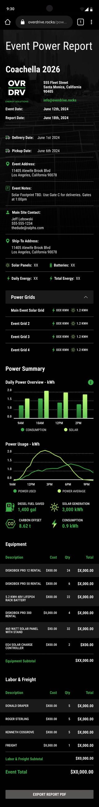 Overdrive App Internal Proposal View on Mobile