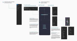 Figma Community progress bar and loading counter advanced prototype instructions