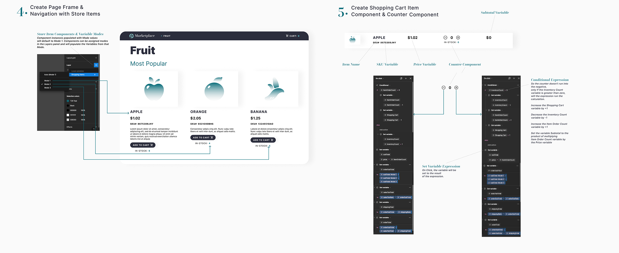 Figma Community advanced prototype instructions