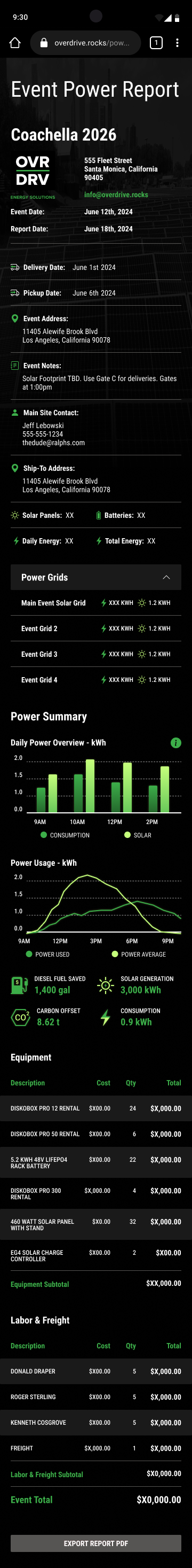 Overdrive App Internal Proposal View on Mobile