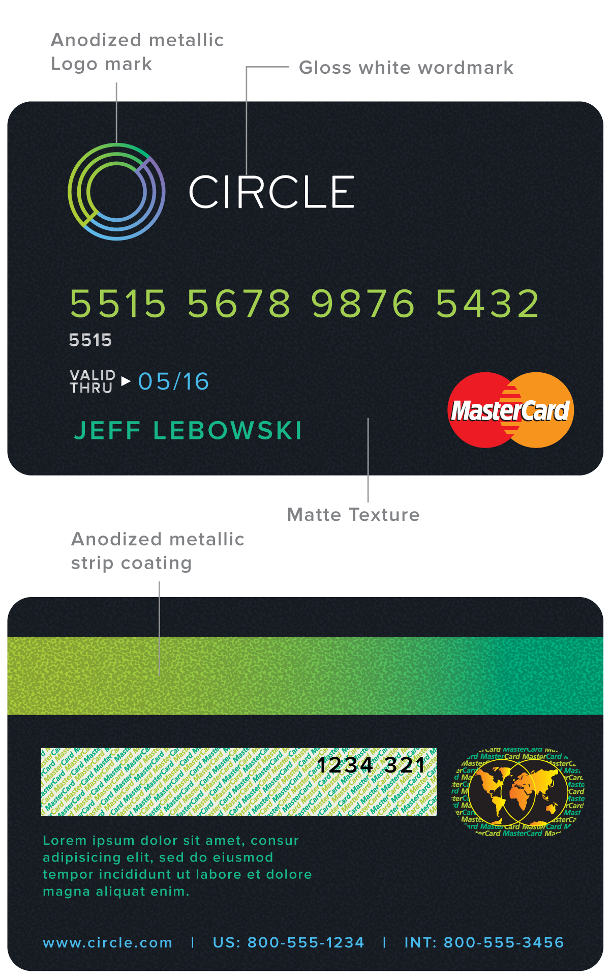 Product rendering of black, green and white proposed Circle branded MasterCard front and back